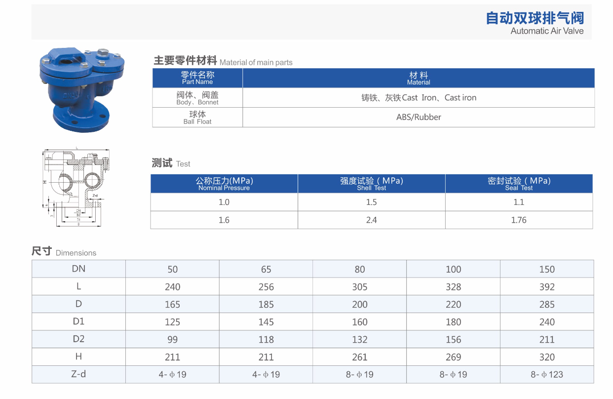 Air Valve Double Ball Automatic Pn16 Cast Iron from China manufacturer