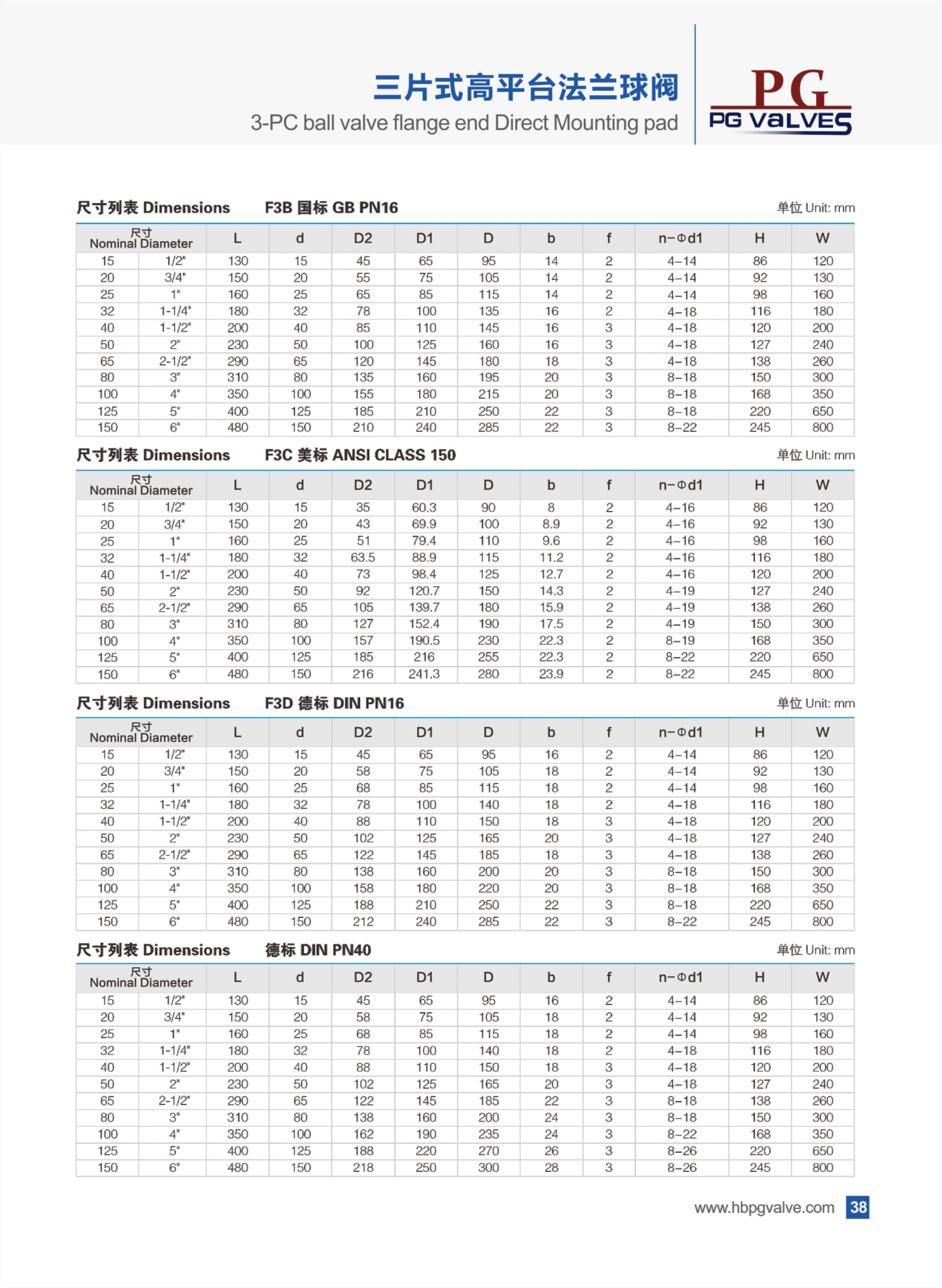 3pc pn40 flange ball valve