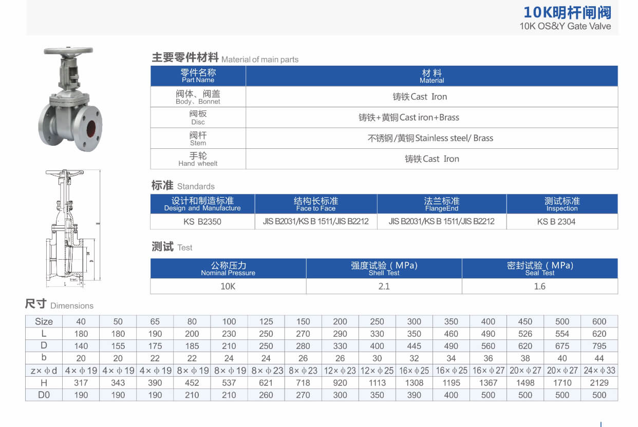 10K Cast Iron Gate Valve