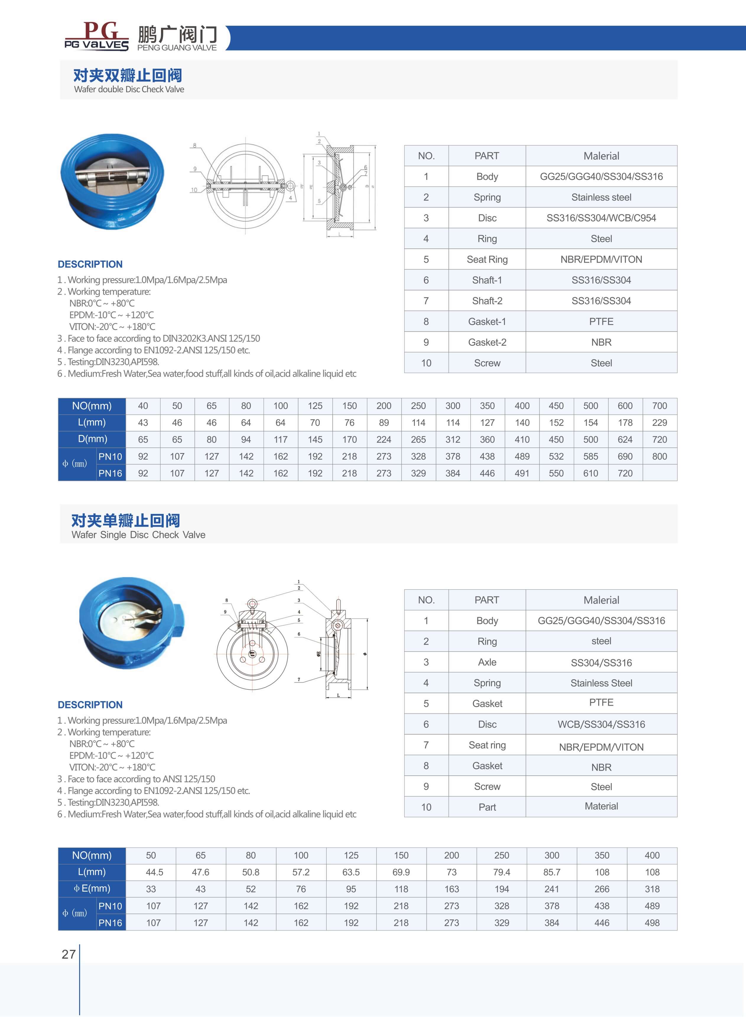 wafer check valve (1)