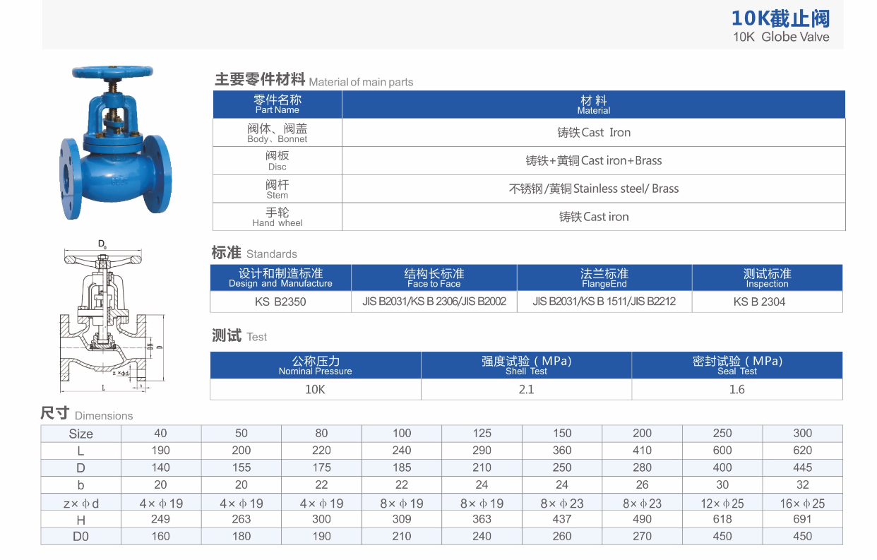Cast Iron 10k globe Valve