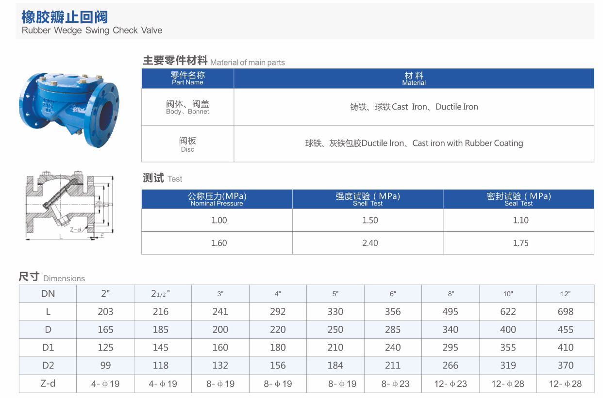 Rubber Wedge Check valve