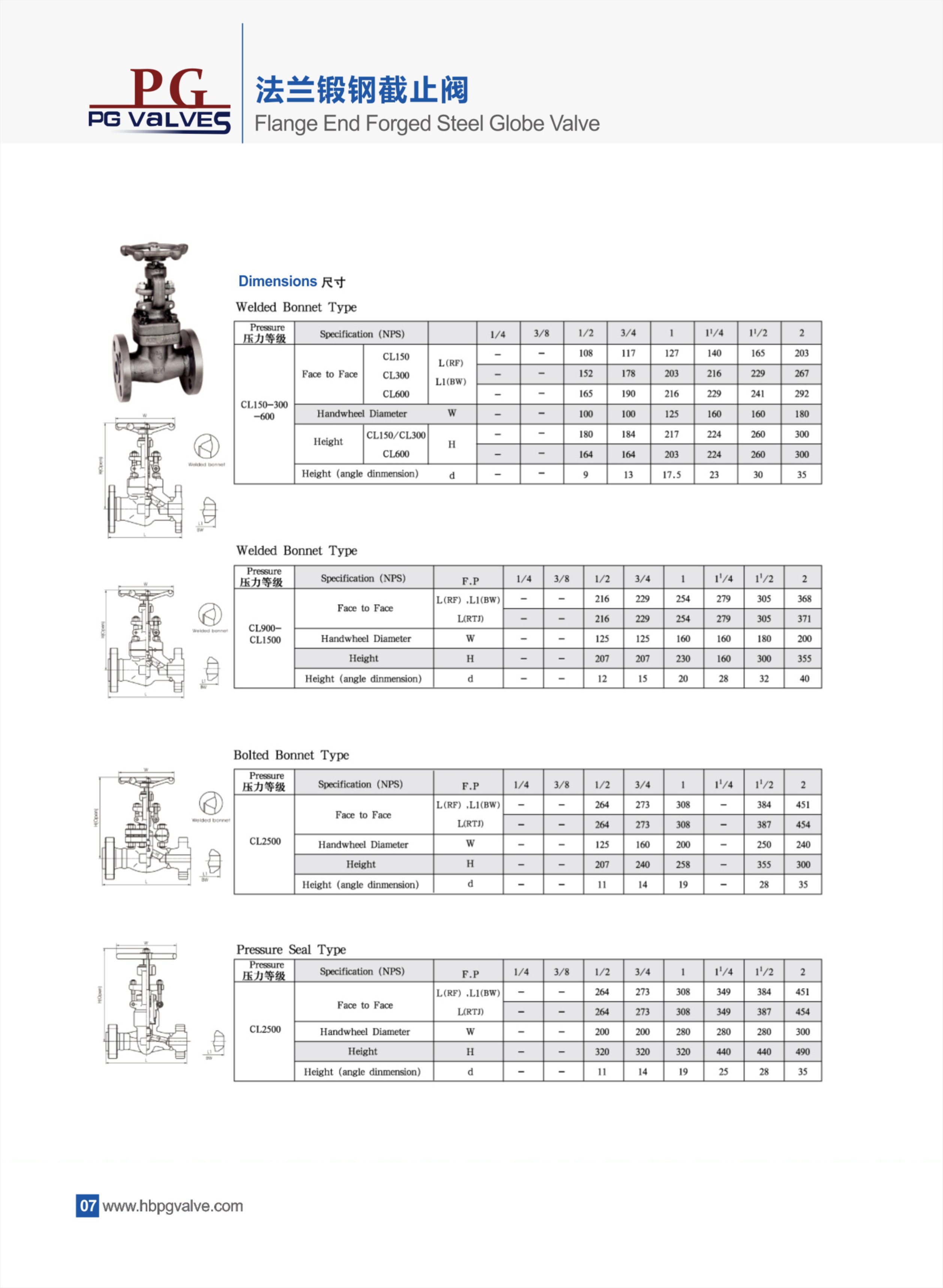 a105 globe valve flange