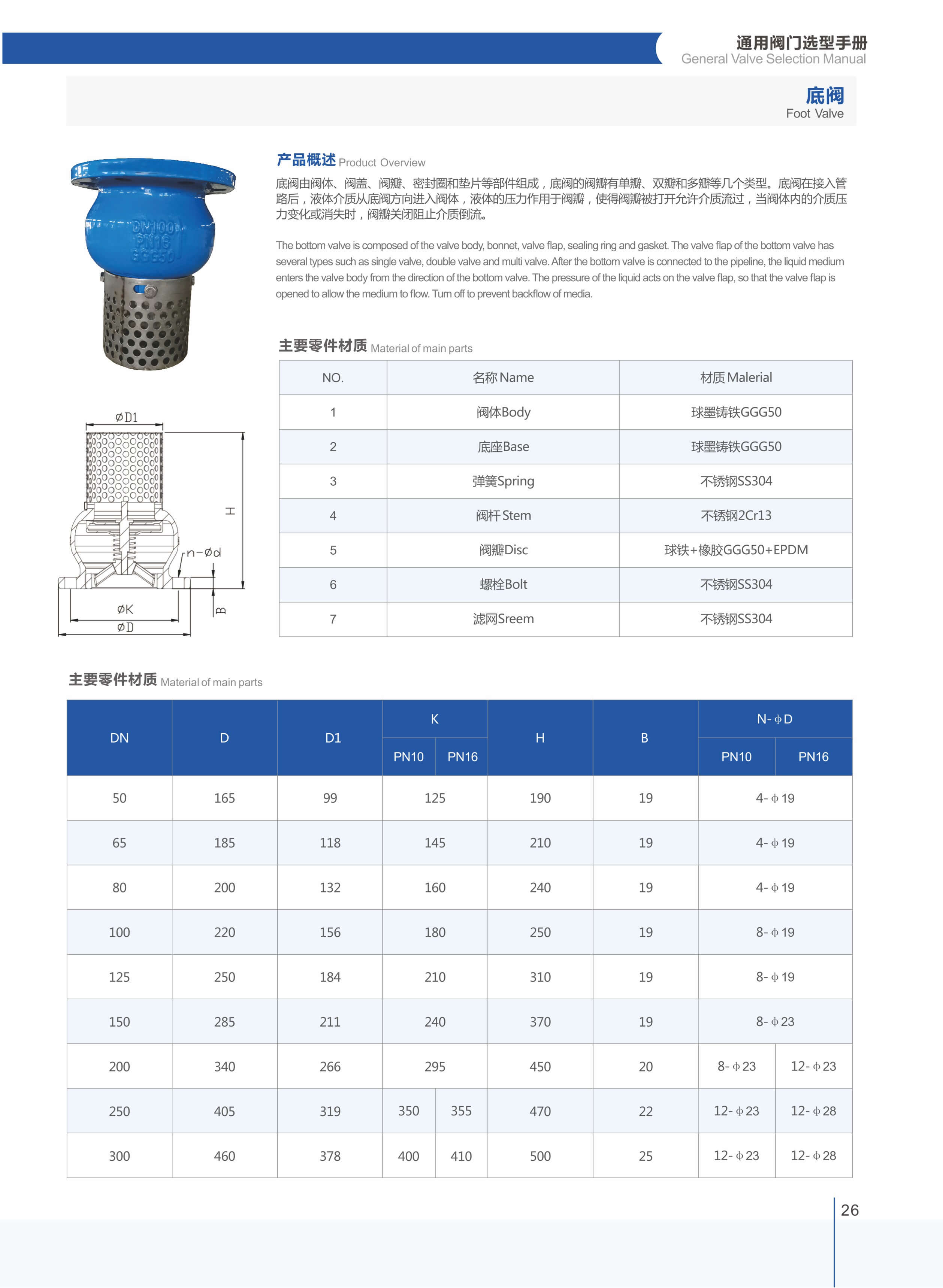 铸铁样本初已改15_2