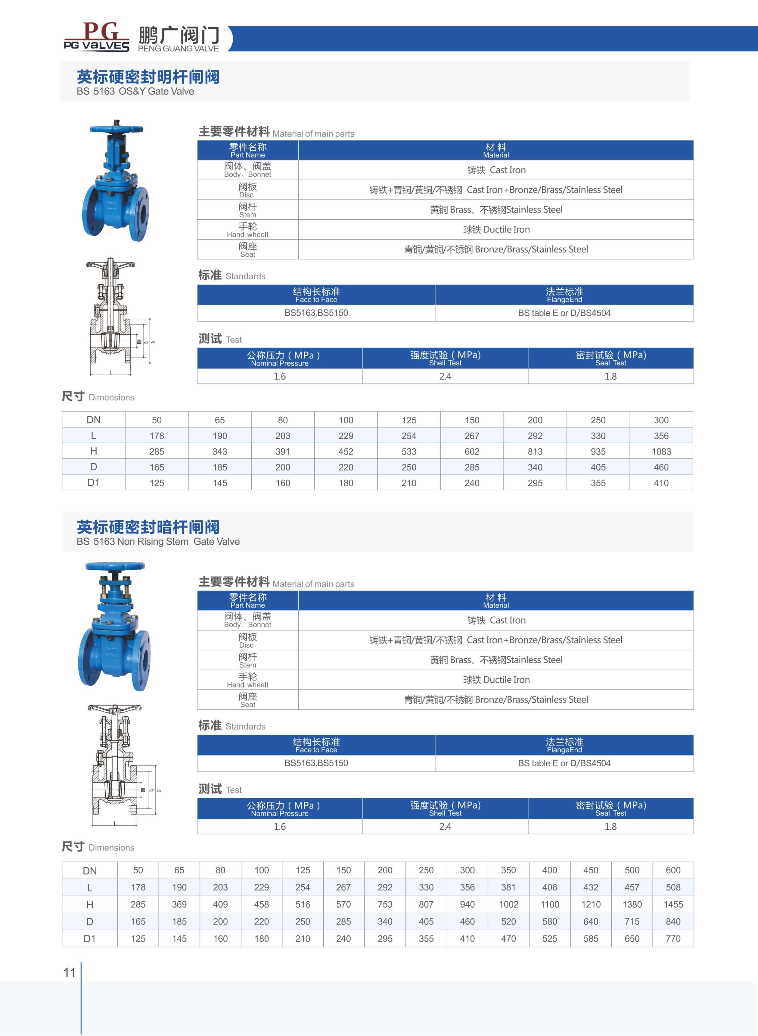 BS5163 metal seal gate valve