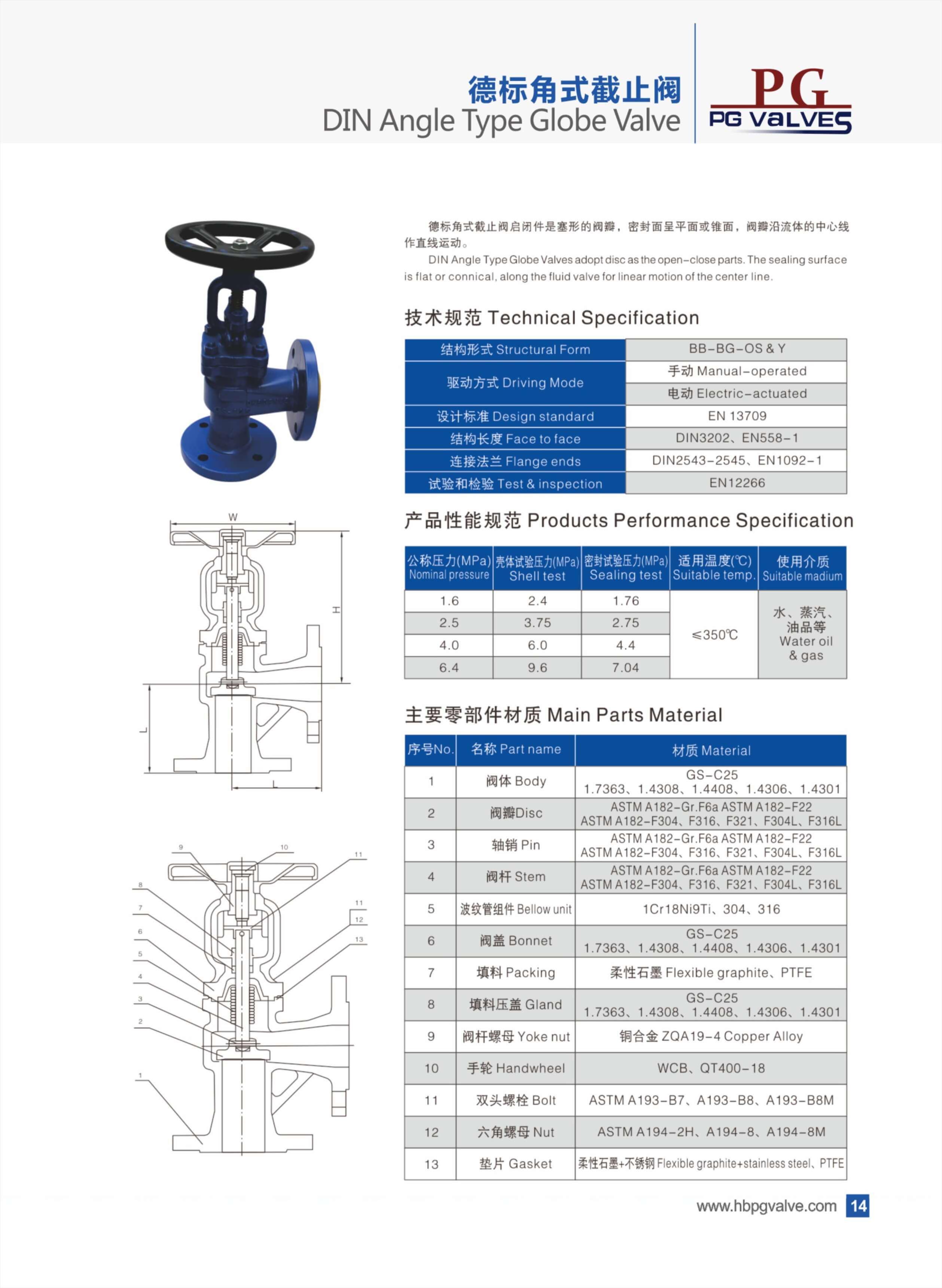 DIN WCB Angle Globe Valve
