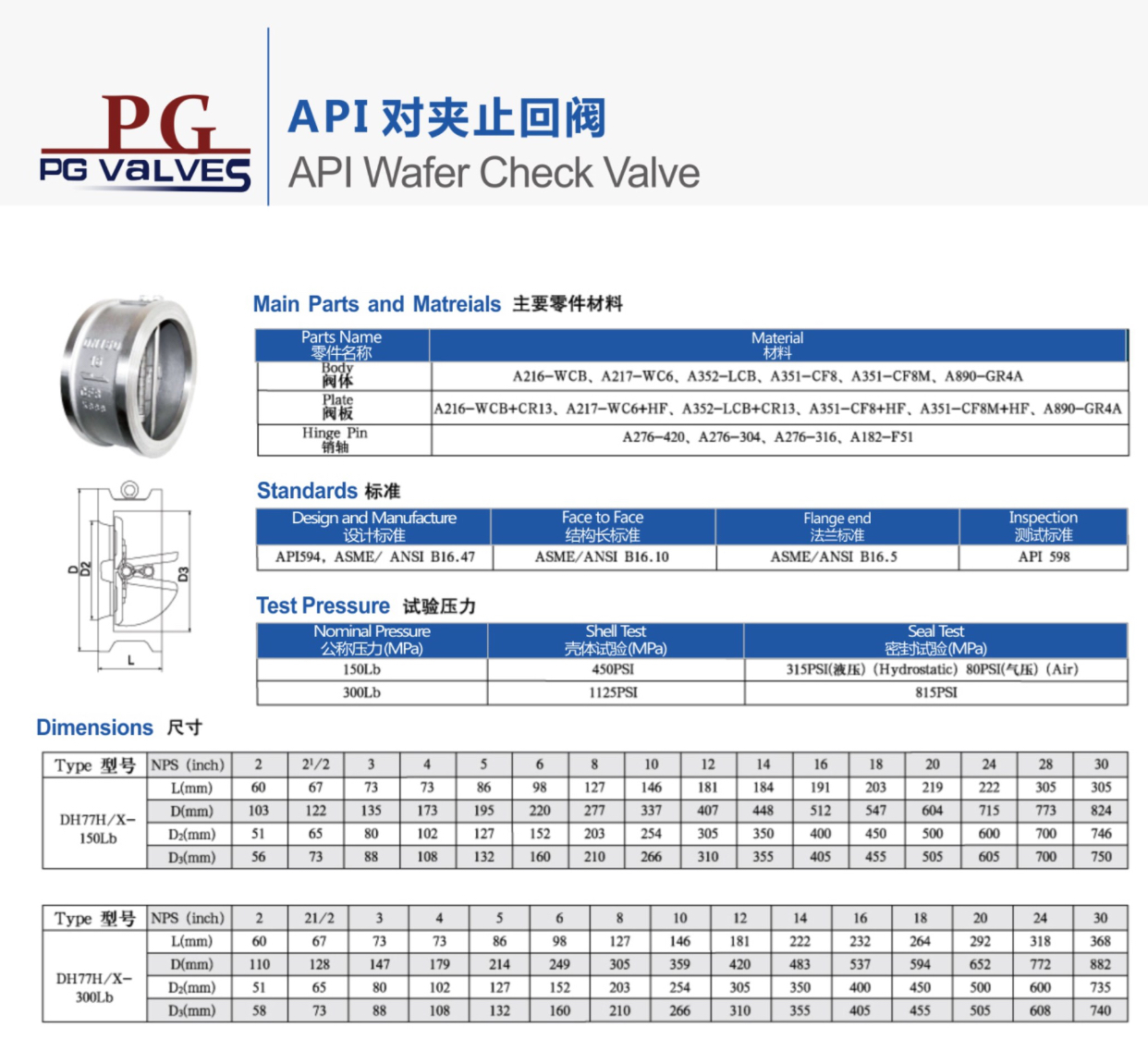API WCB Wafer Check Valve